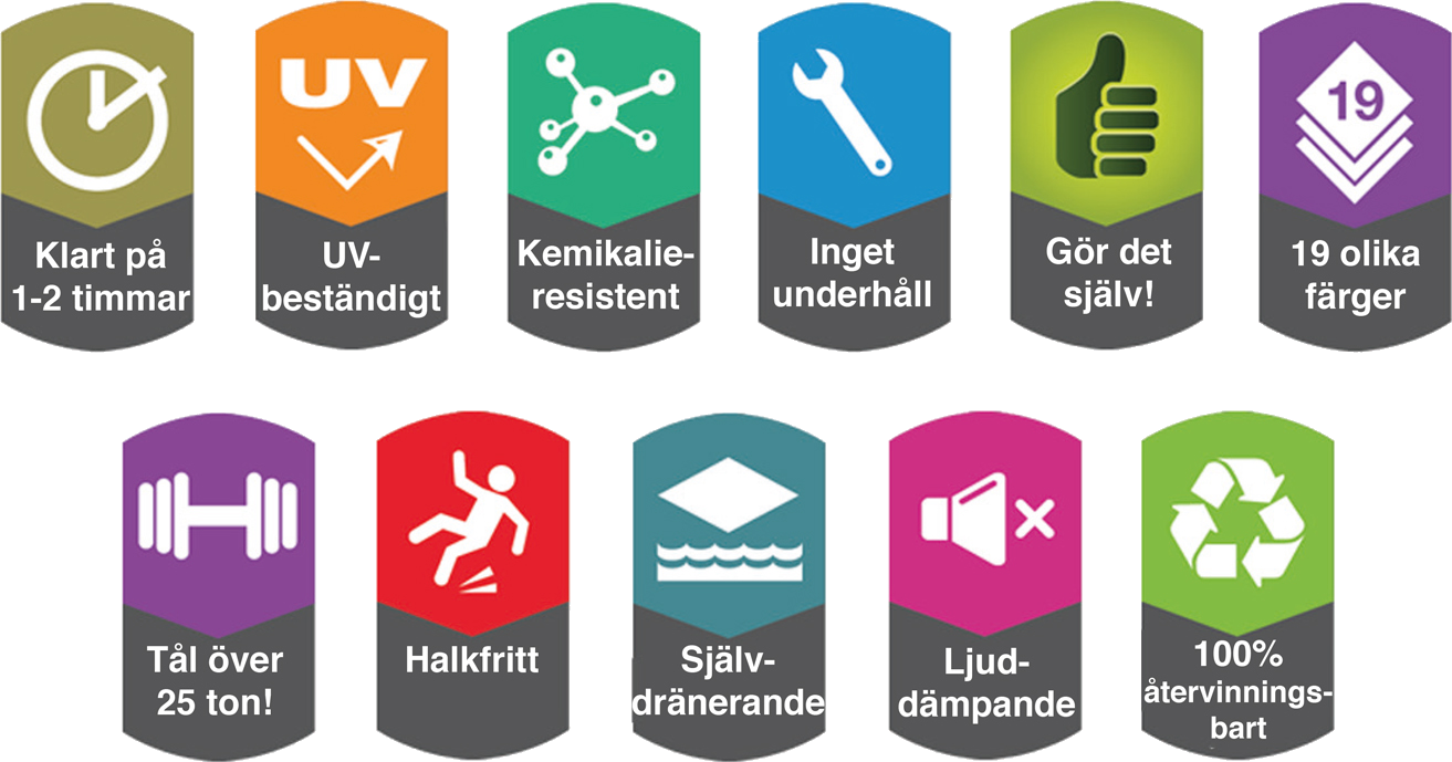 Symboler transparant